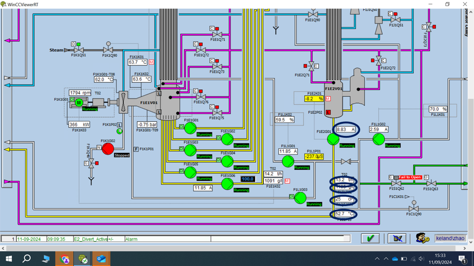 SCADA manufacturing process discovery and assessment